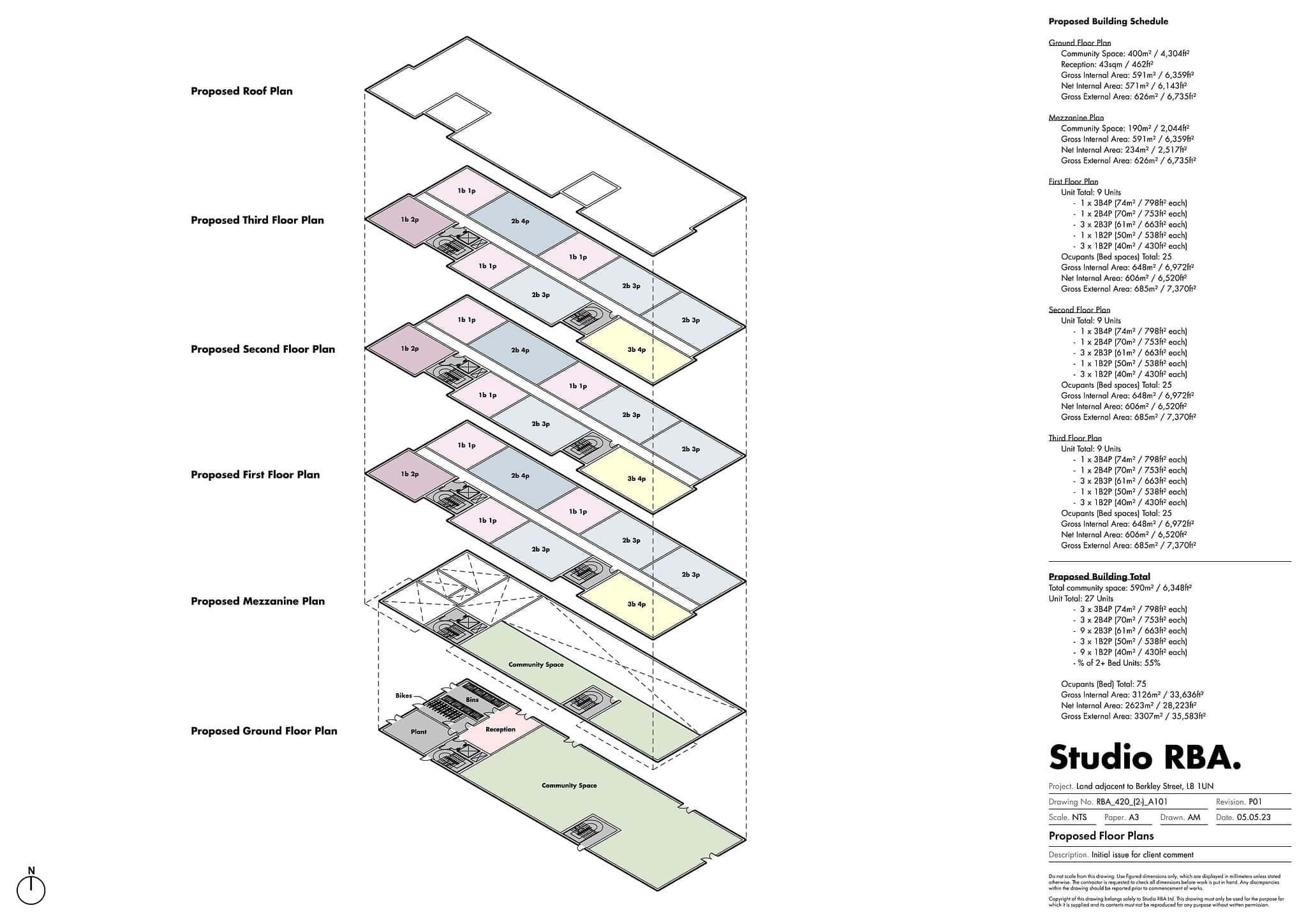 Area Plans & Schedules in Revit.