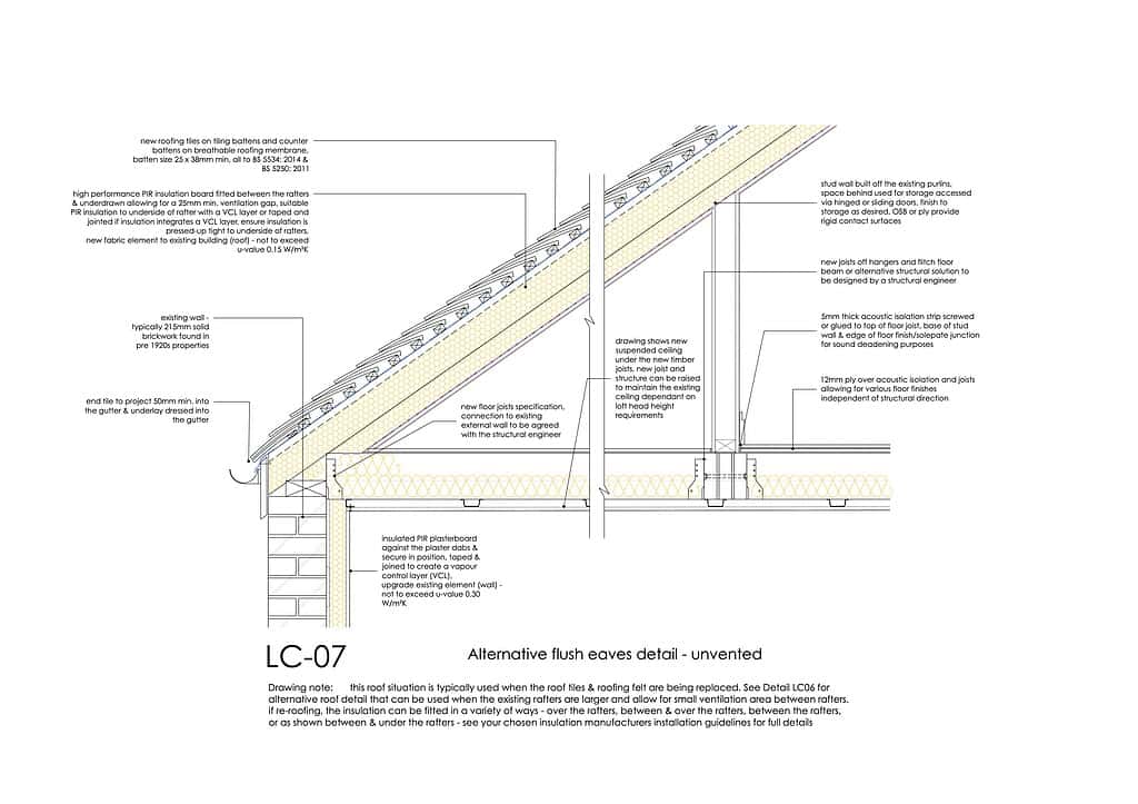 CAD drawing of architectural detail