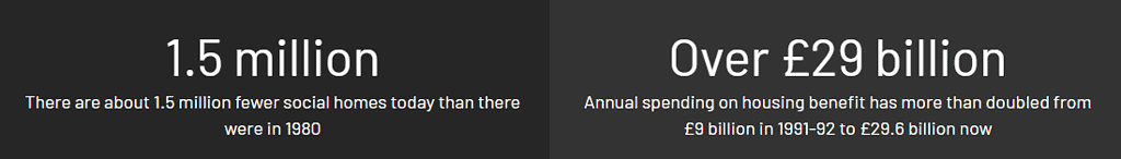 Social housing stats 2 Shelter
