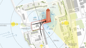 Real-World Architectural Applications