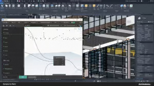 Professional Collaboration & Coordination