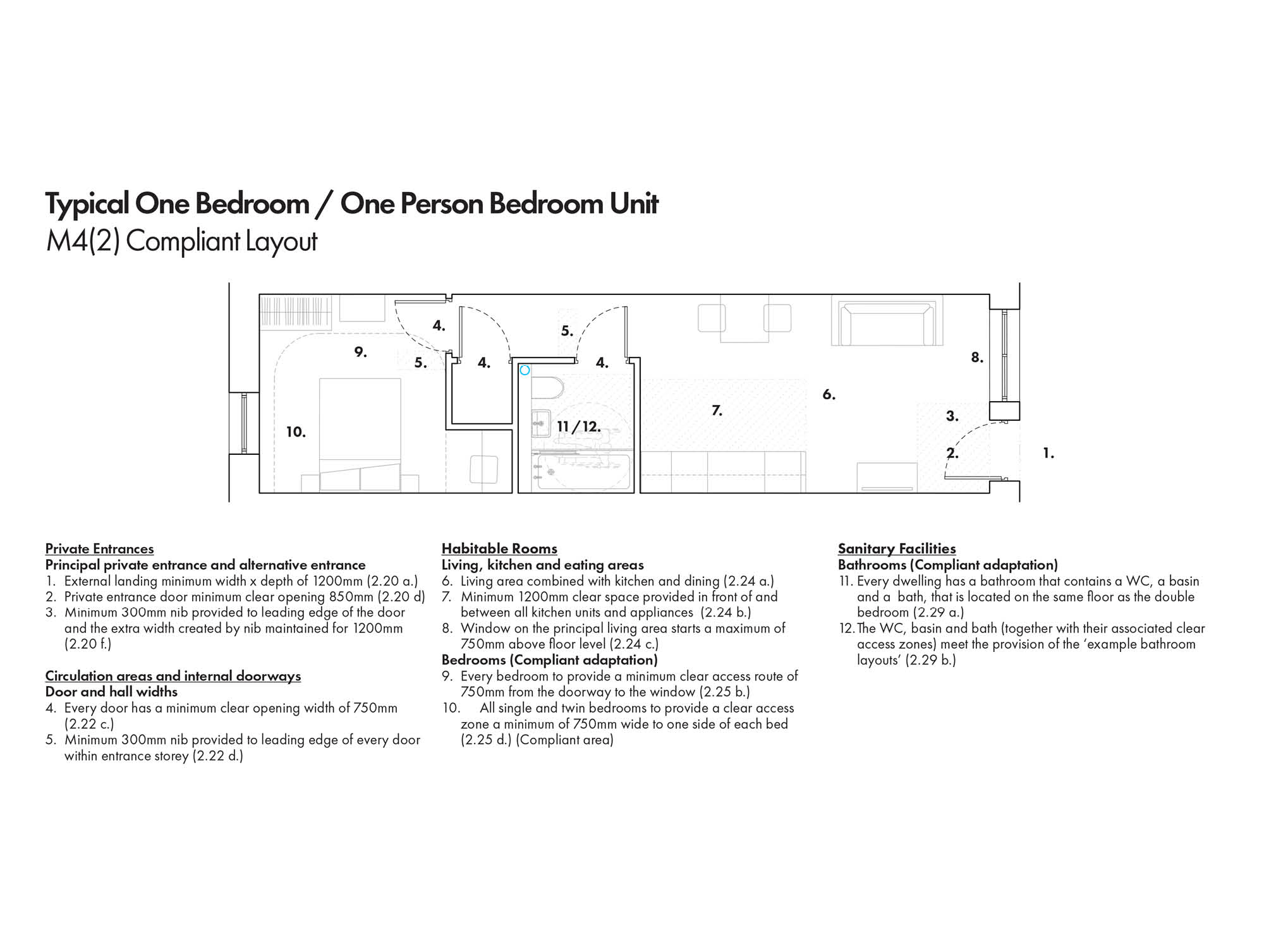 Access for All Tool Kit preview 10