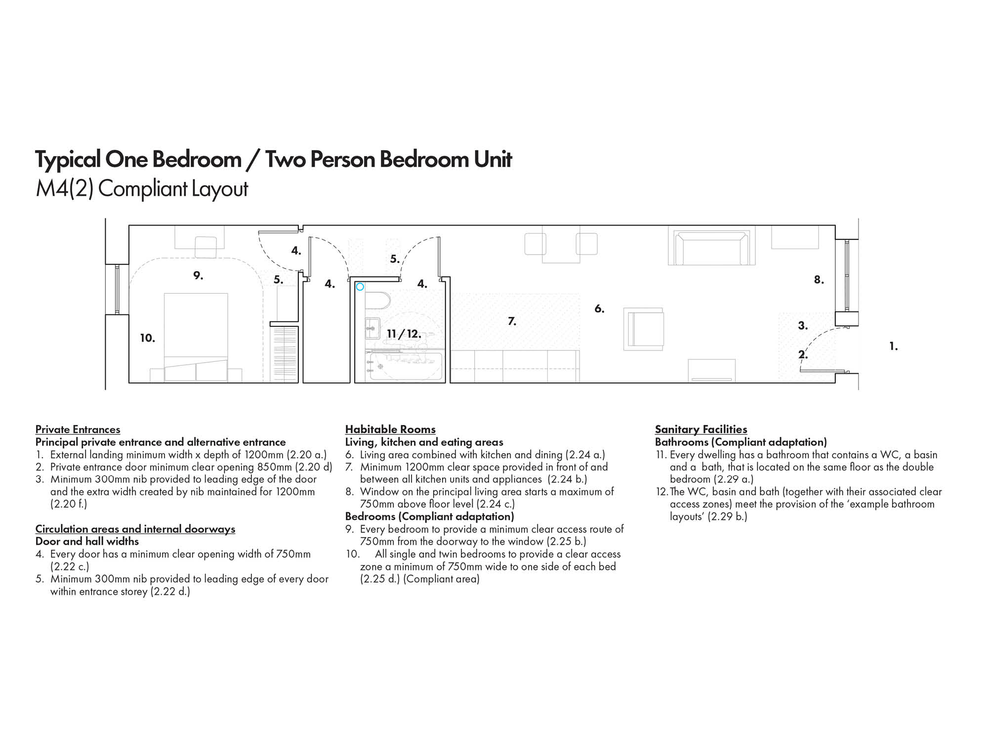 Access for All Tool Kit preview 11