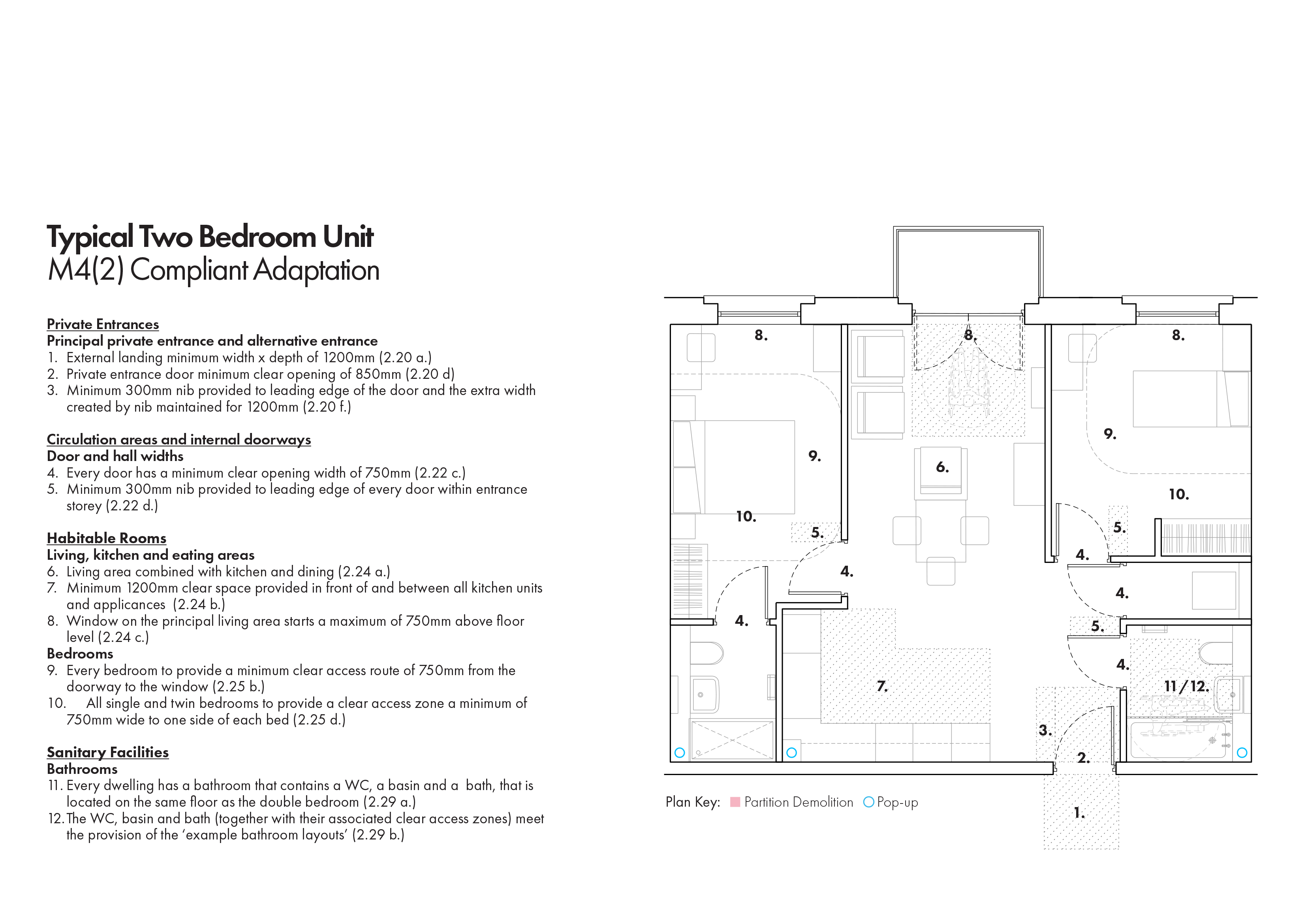 Access for All Tool Kit preview 2
