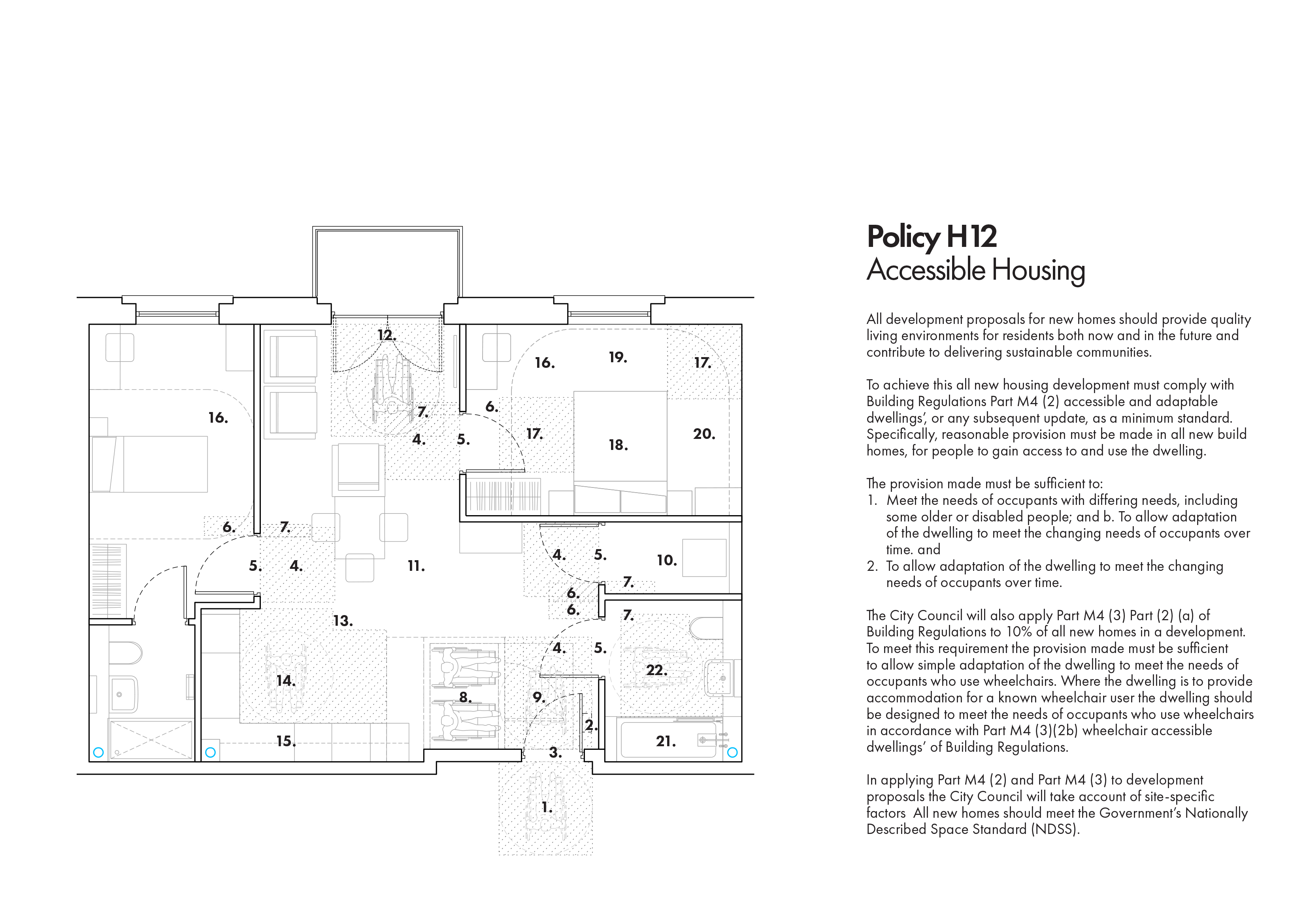 Access for All Tool Kit preview 4