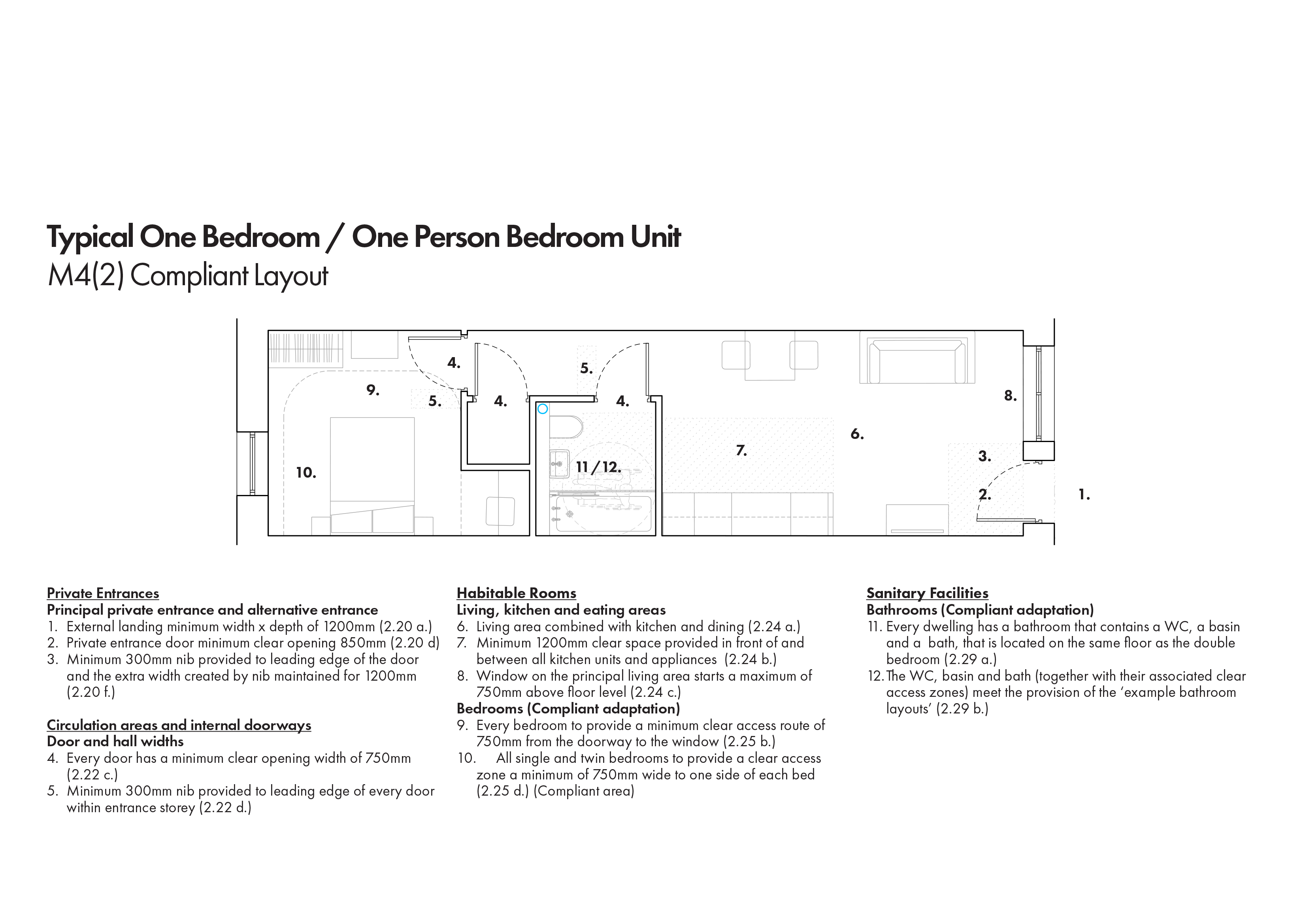Access for All Tool Kit preview 5