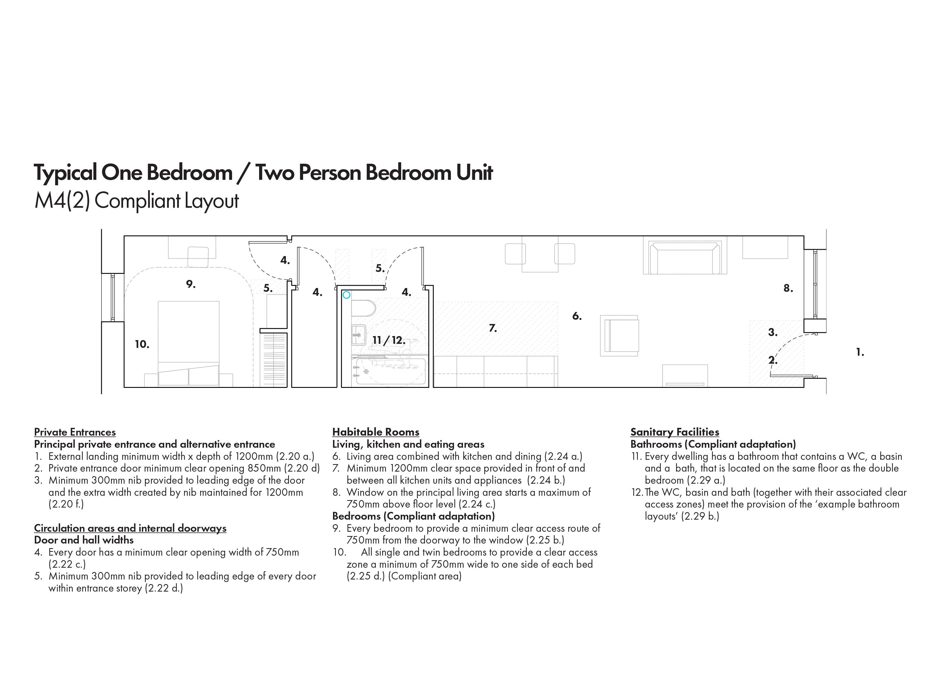 Access for All Tool Kit preview 6