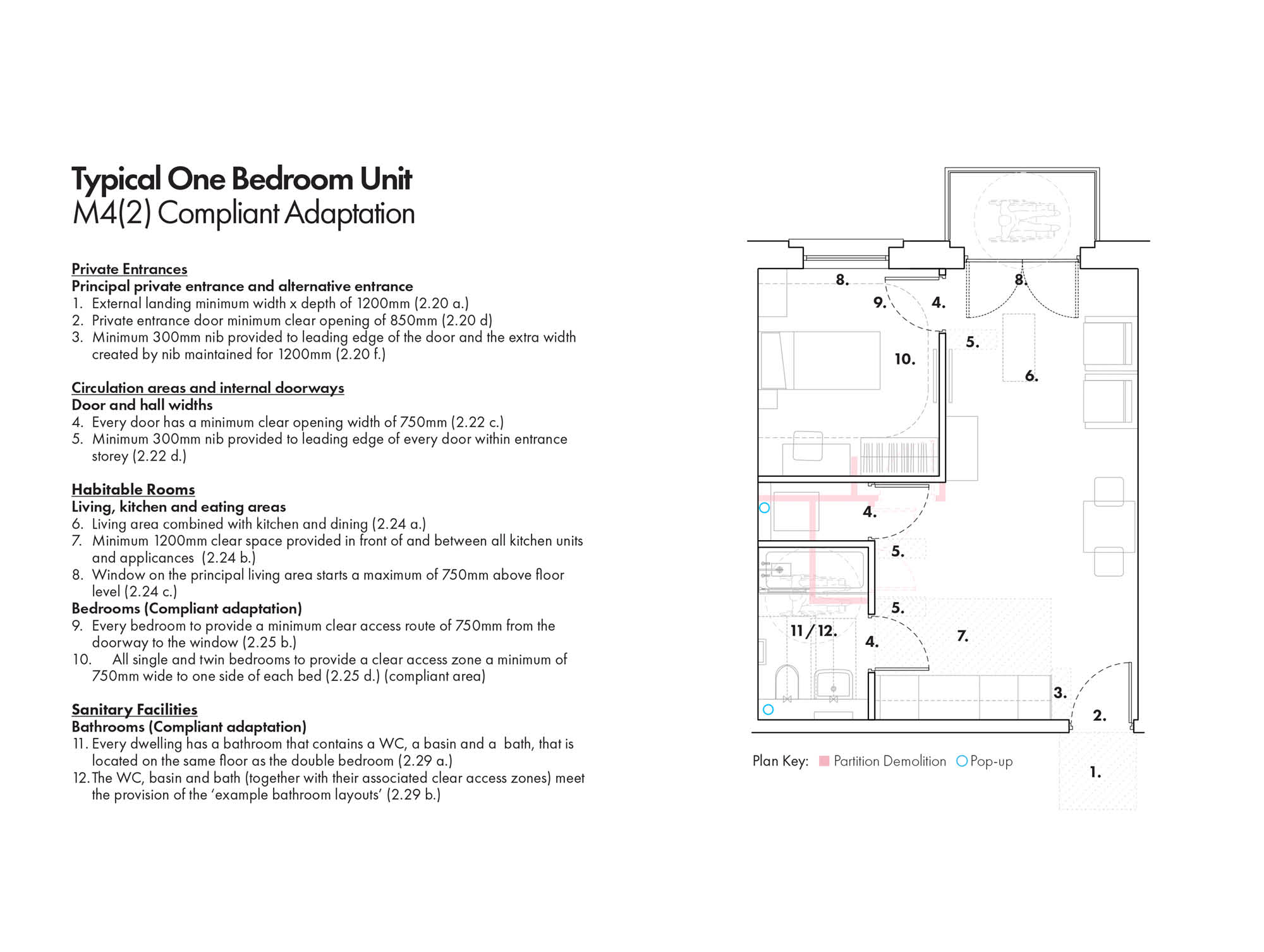 Access for All Tool Kit preview 7