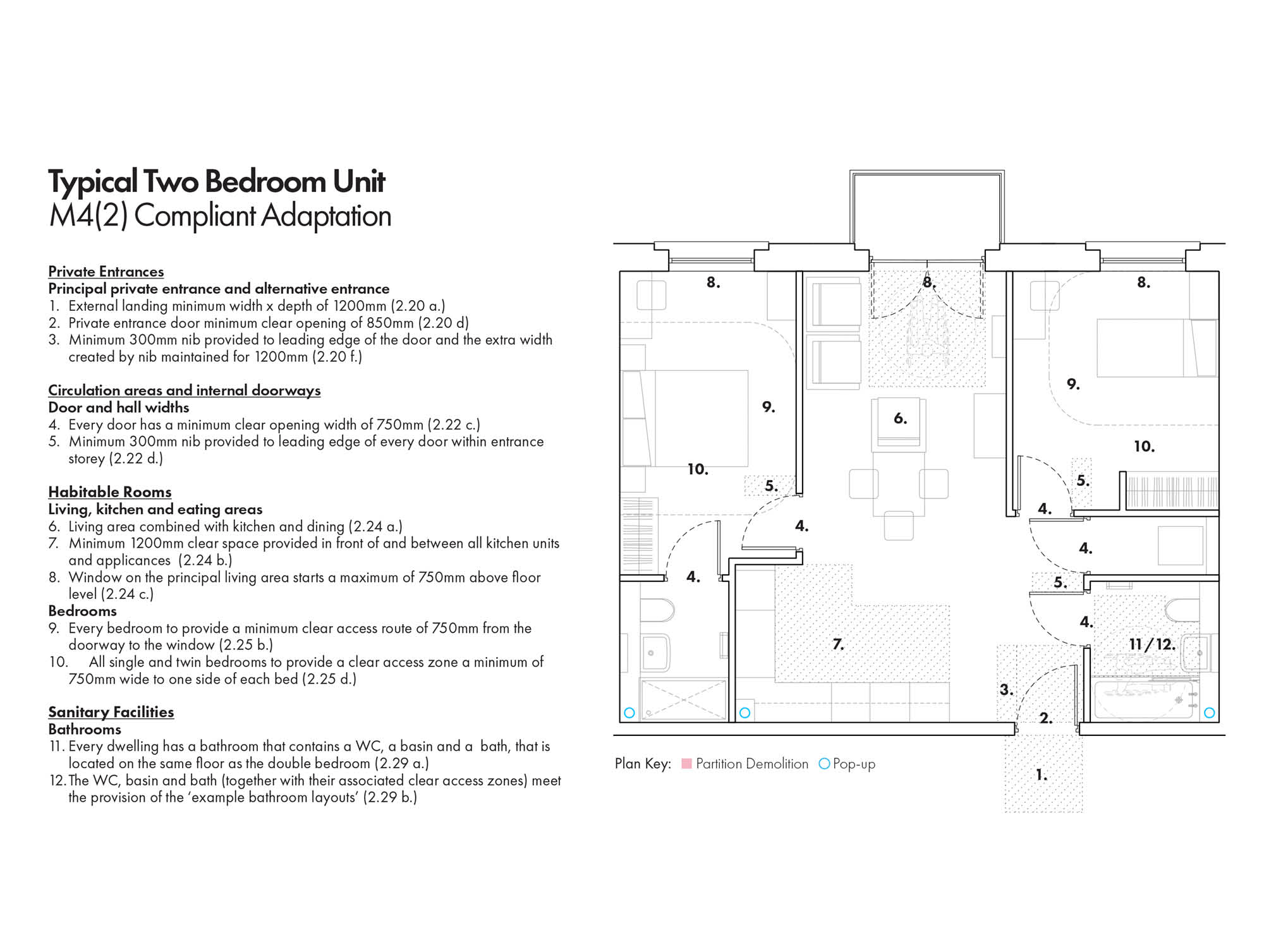 Access for All Tool Kit preview 8