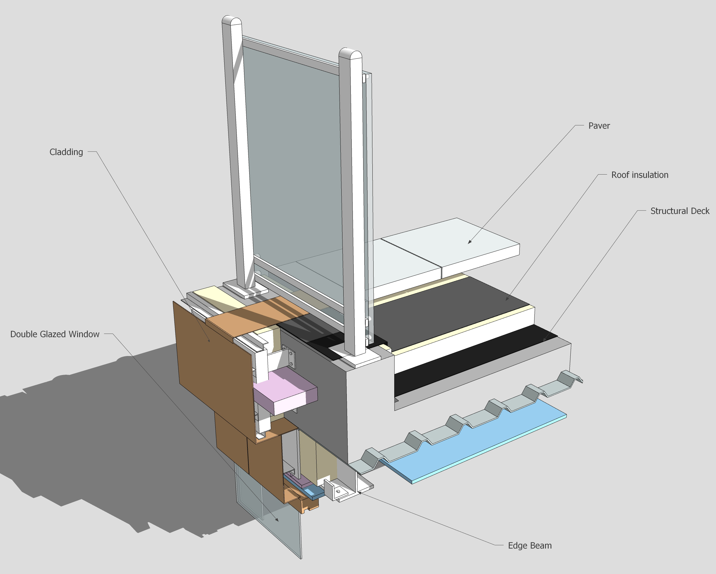 CAD Drawings & Details