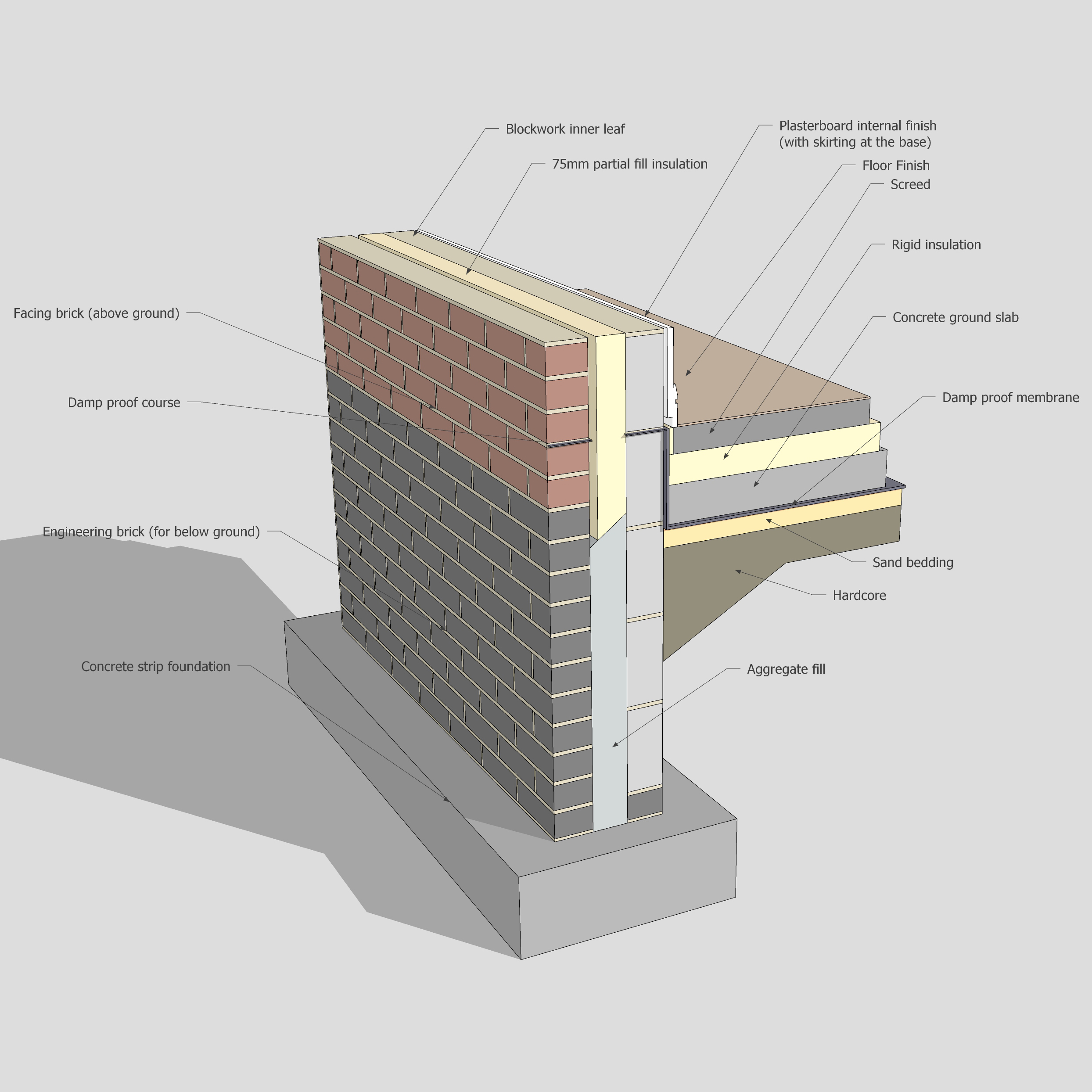 CAD Drawings & Details preview 3