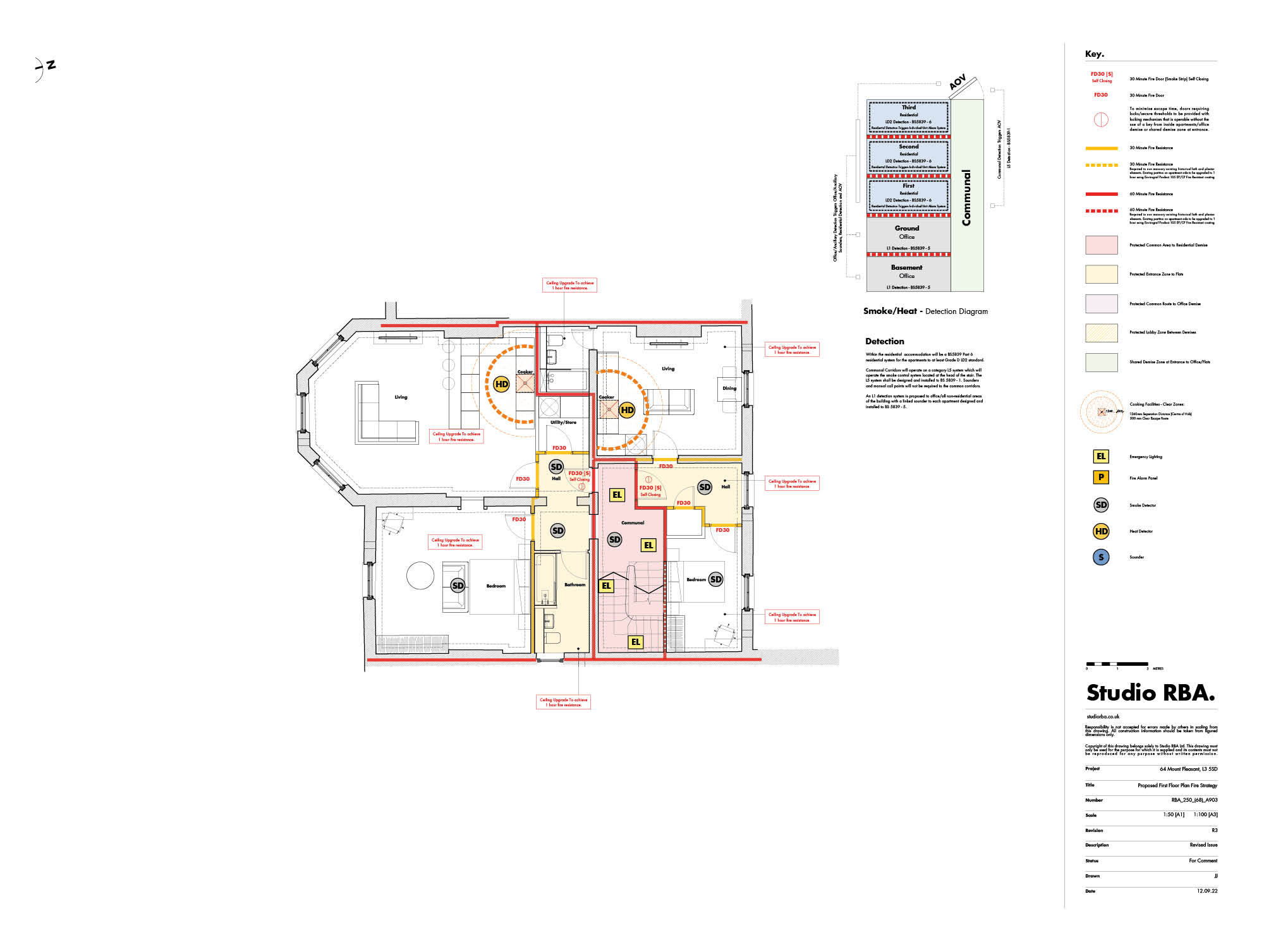 Architects Technical Design Pack preview 4