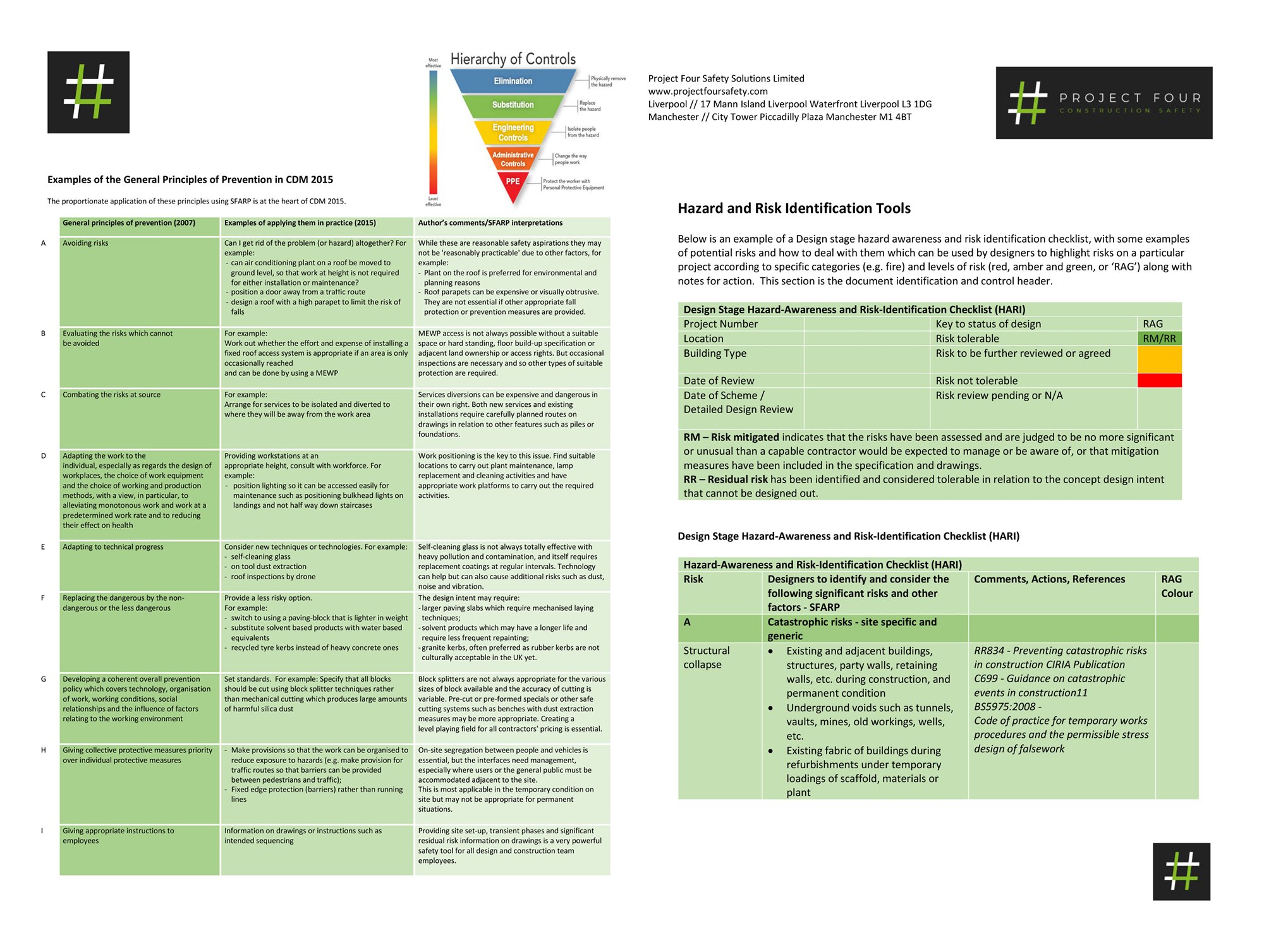 Health, Safety & CDM Pack