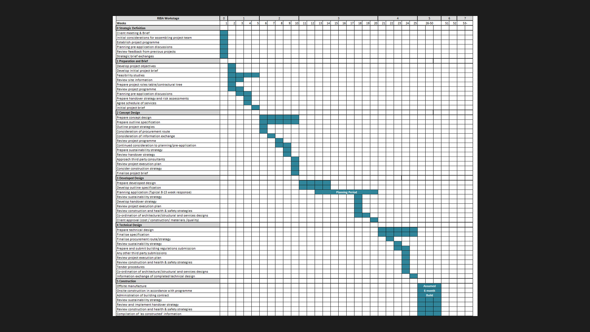 RIBA Part 3 Study Tool Kit preview 7