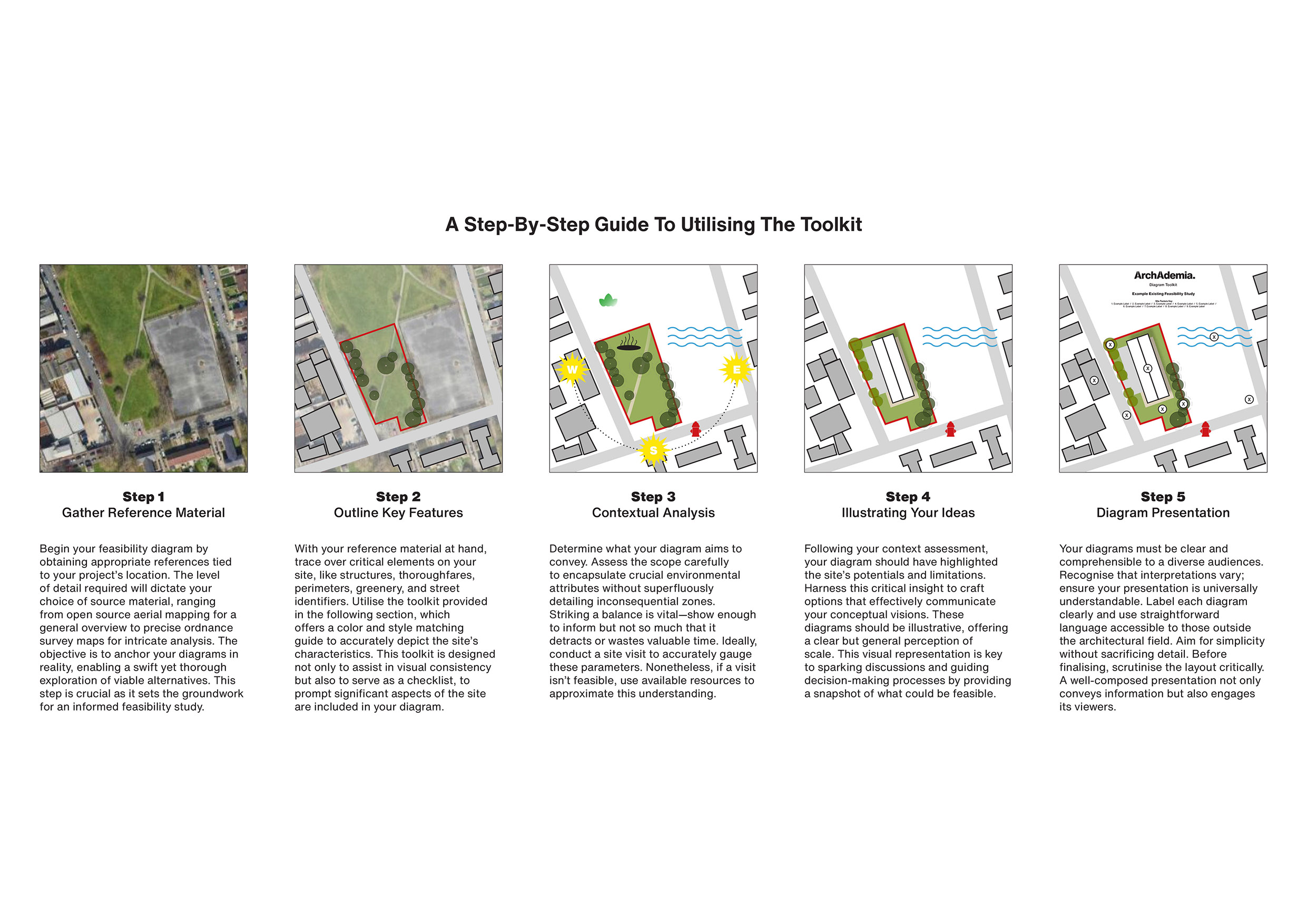 Ultimate Diagram Toolkit